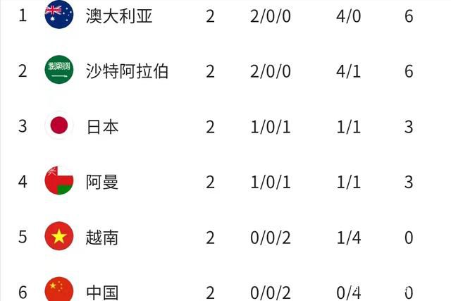 【比赛焦点瞬间】第11分钟，拉姆斯代尔遭遇逼抢后将球踢出边线。